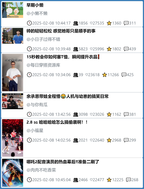 小红书今天低粉爆文笔记