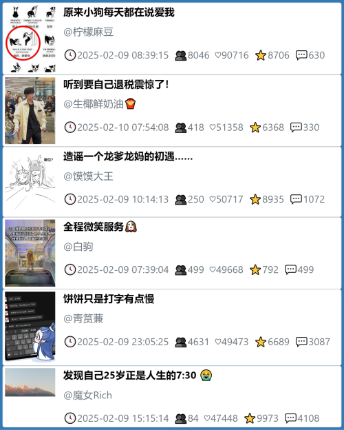 小红书今天低粉爆文笔记