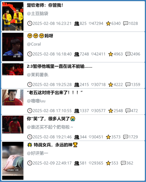小红书今天低粉爆文笔记