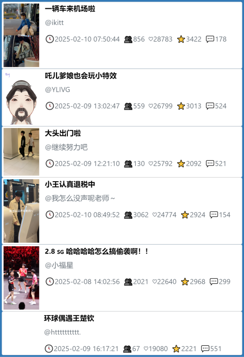 小红书今天低粉爆文笔记