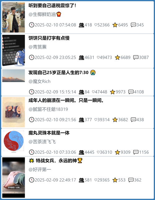 小红书今天低粉爆文笔记