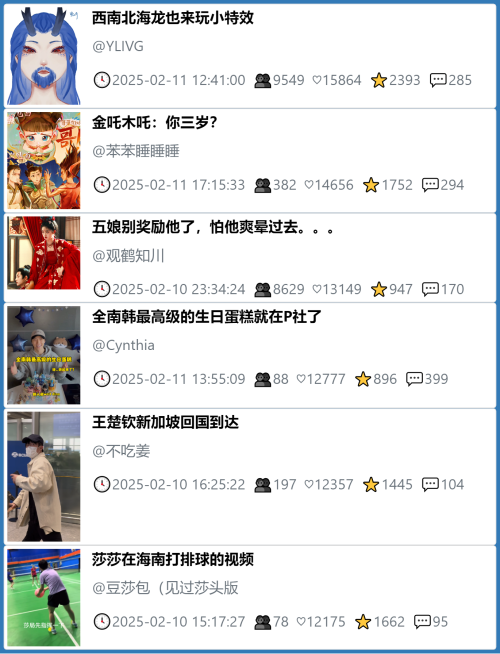 小红书今天低粉爆文笔记