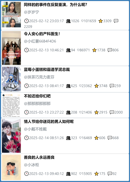 小红书今天低粉爆文笔记