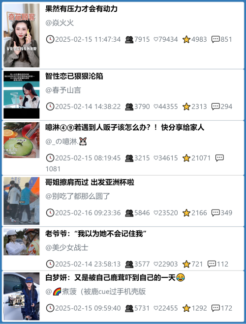 小红书今天低粉爆文笔记