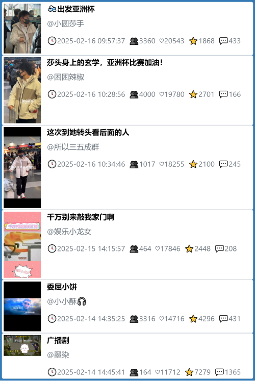 小红书今天低粉爆文笔记