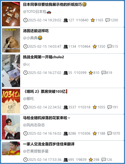 小红书今天低粉爆文笔记