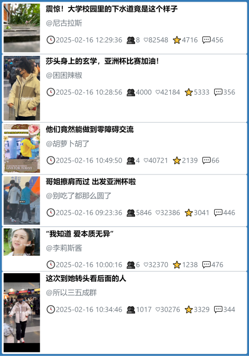 小红书今天低粉爆文笔记