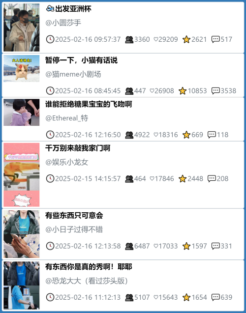 小红书今天低粉爆文笔记