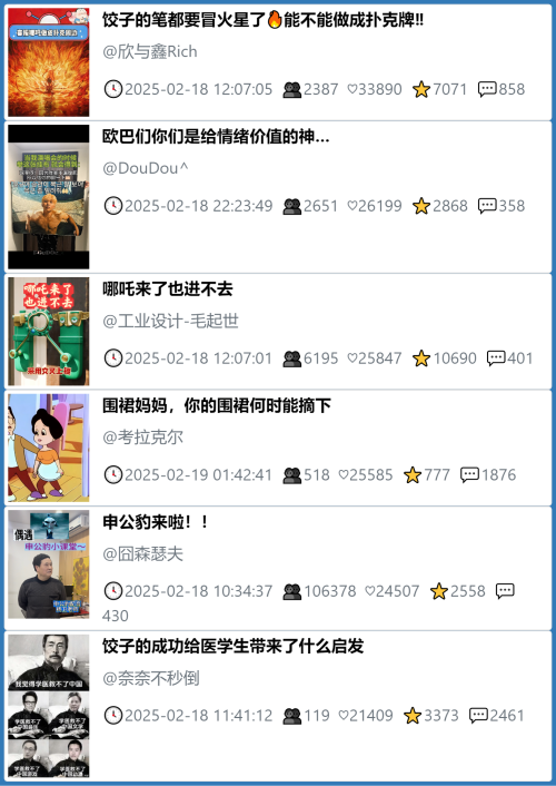 小红书今天低粉爆文笔记