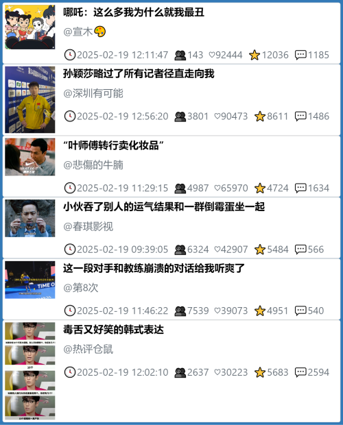小红书今天低粉爆文笔记
