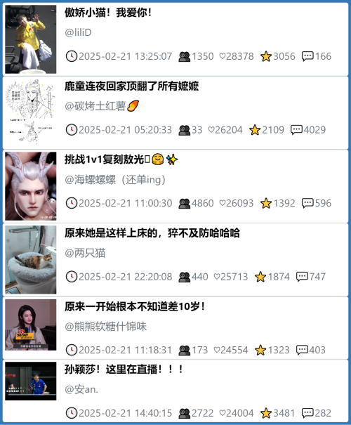 小红书今天低粉爆文笔记