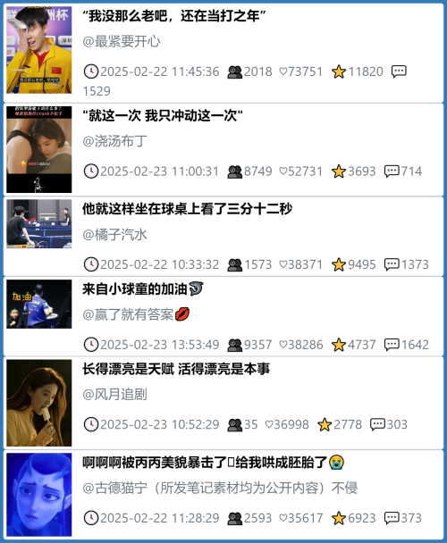 小红书今天低粉爆文笔记