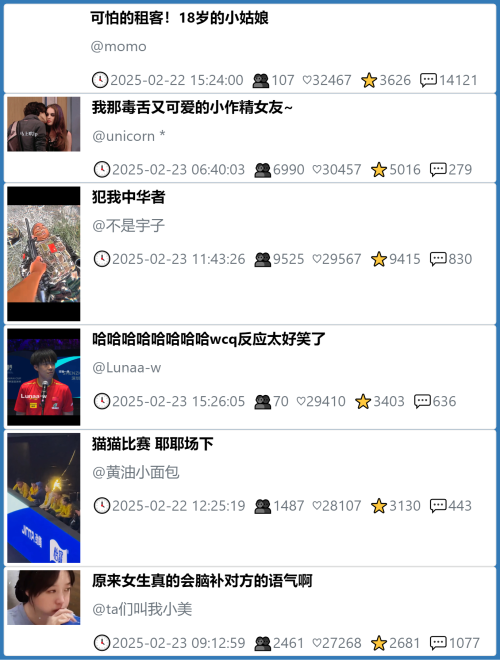 小红书今天低粉爆文笔记