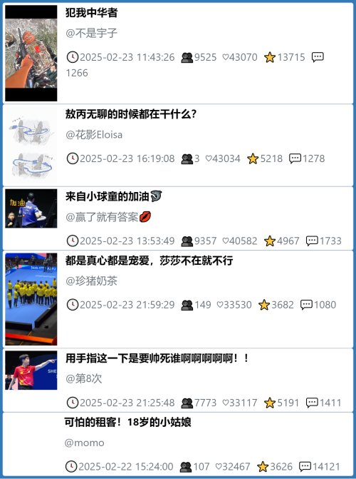 小红书今天低粉爆文笔记