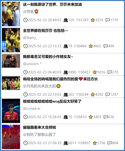 小红书今天低粉爆文笔记