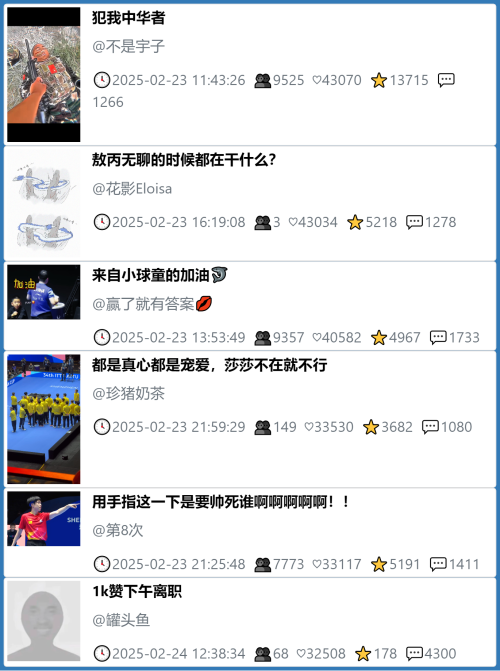 小红书今天低粉爆文笔记