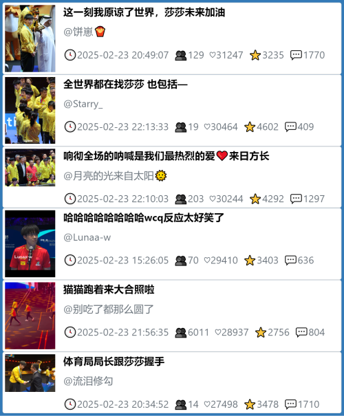 小红书今天低粉爆文笔记