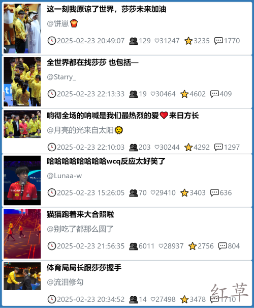 小红书今天低粉爆文笔记