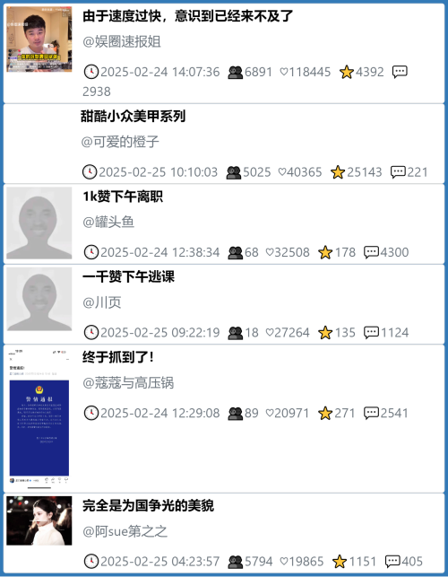 小红书今天低粉爆文笔记