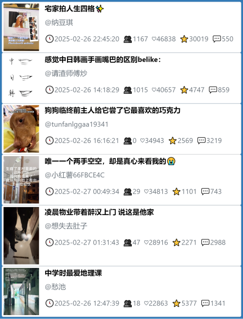 小红书今天低粉爆文笔记