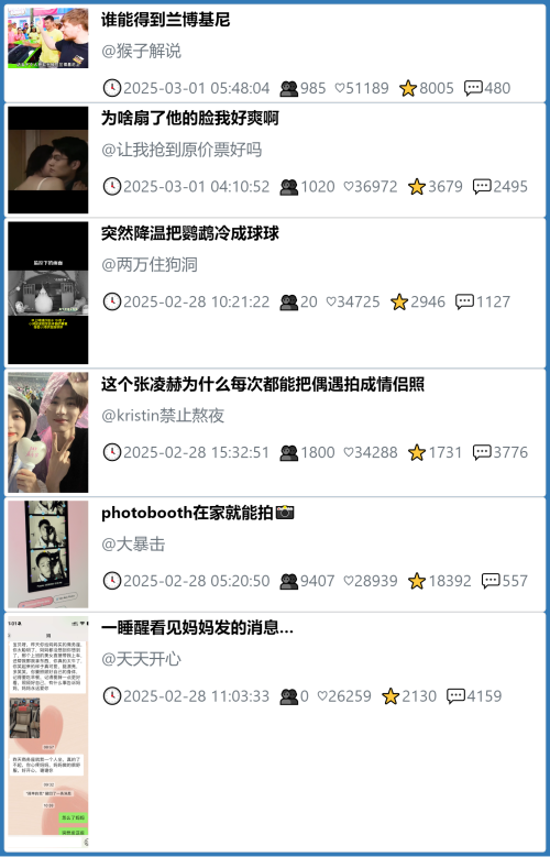 小红书今天低粉爆文笔记