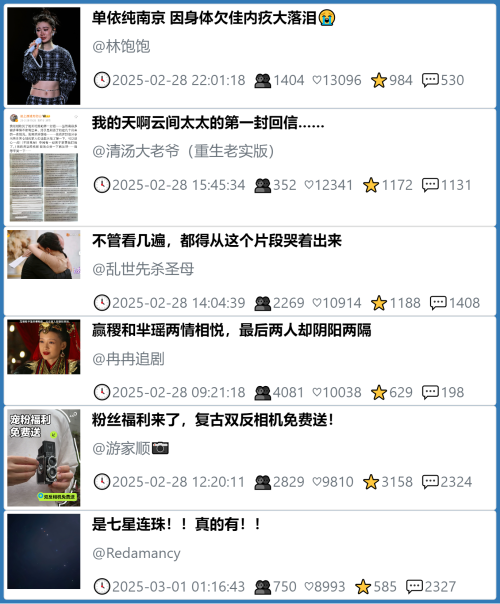 小红书今天低粉爆文笔记