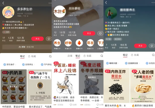 小红书上的热门养生赛道，流量非常可观