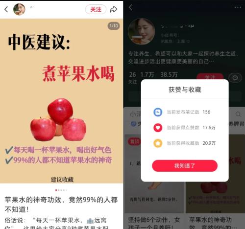 小红书上的热门养生赛道，流量非常可观