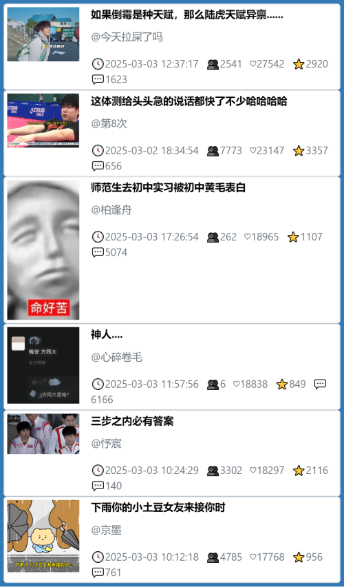 小红书今天低粉爆文笔记