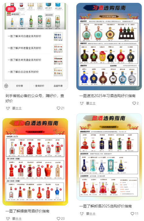该博主主要用来引流到白酒业务的公众号上面