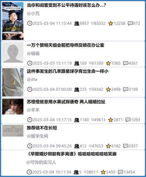 小红书今天低粉爆文笔记
