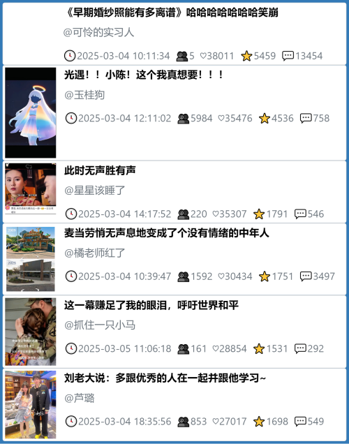 小红书今天低粉爆文笔记