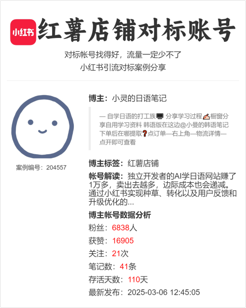 独立开发者的AI学日语网站赚了1万多，卖