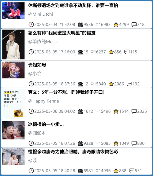小红书今天低粉爆文笔记