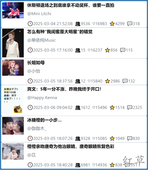 小红书今天低粉爆文笔记