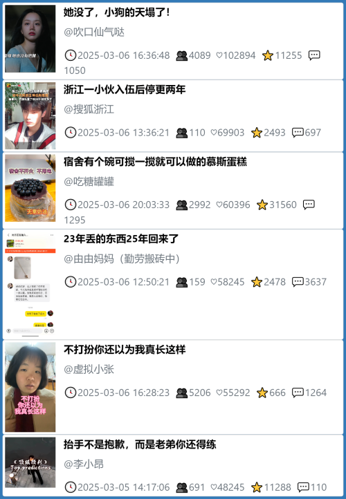 小红书今天低粉爆文笔记
