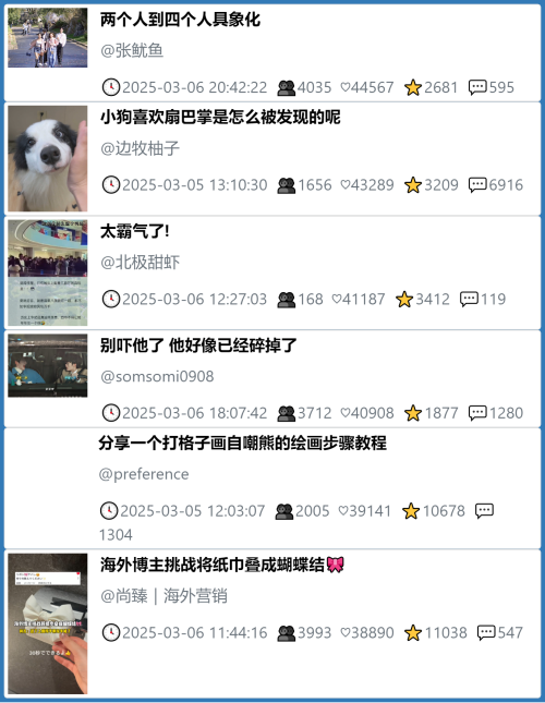 小红书今天低粉爆文笔记