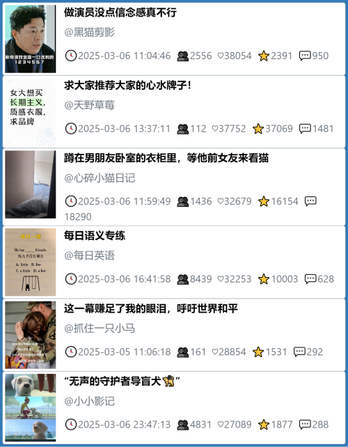 小红书今天低粉爆文笔记