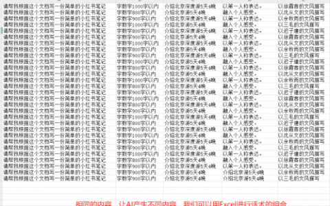 相同的内容如何让AI大量生产完全不同的素材。