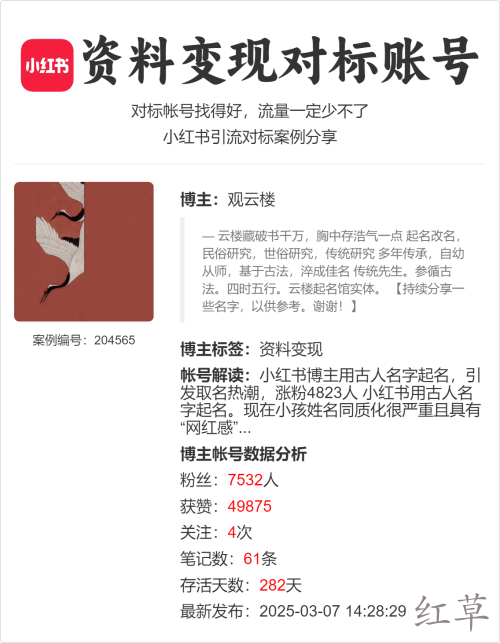 小红书博主用古人名字起名，引发取名热潮，