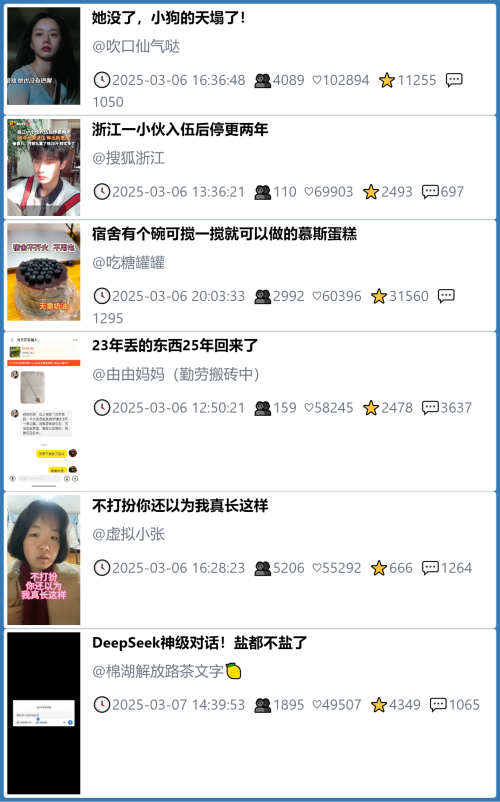 小红书今天低粉爆文笔记