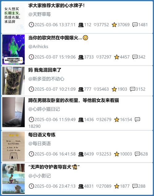 小红书今天低粉爆文笔记