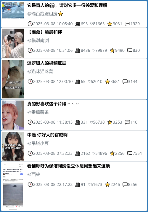 小红书今天低粉爆文笔记
