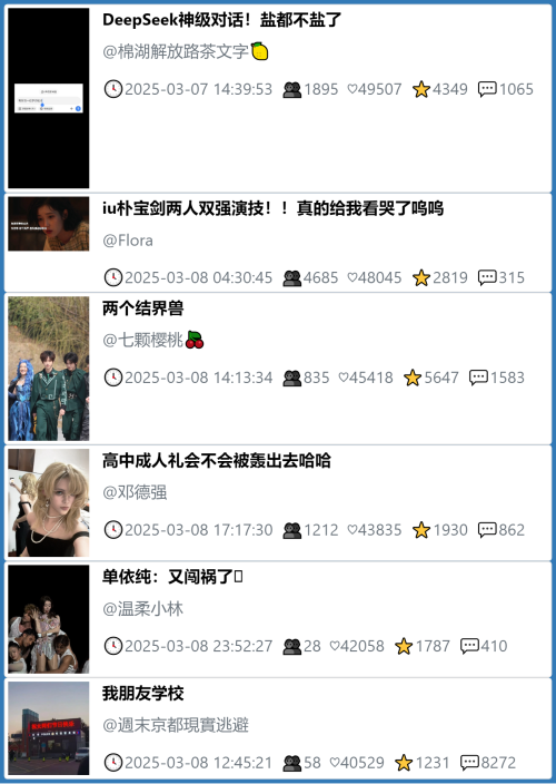 小红书今天低粉爆文笔记