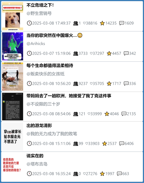 小红书今天低粉爆文笔记