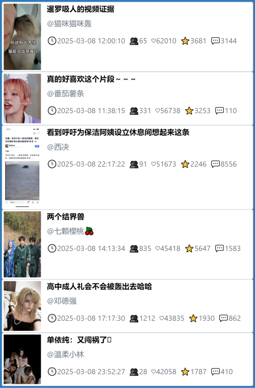 小红书今天低粉爆文笔记