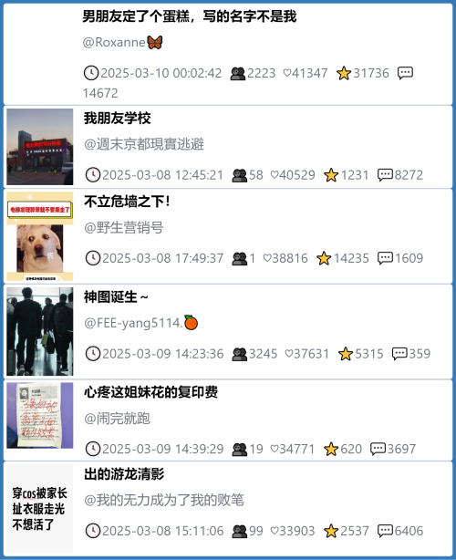 小红书今天低粉爆文笔记
