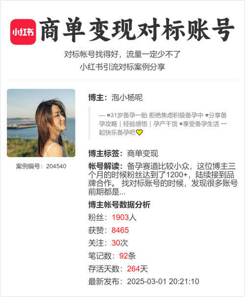 备孕赛道比较小众，这位博主三个月的时候粉