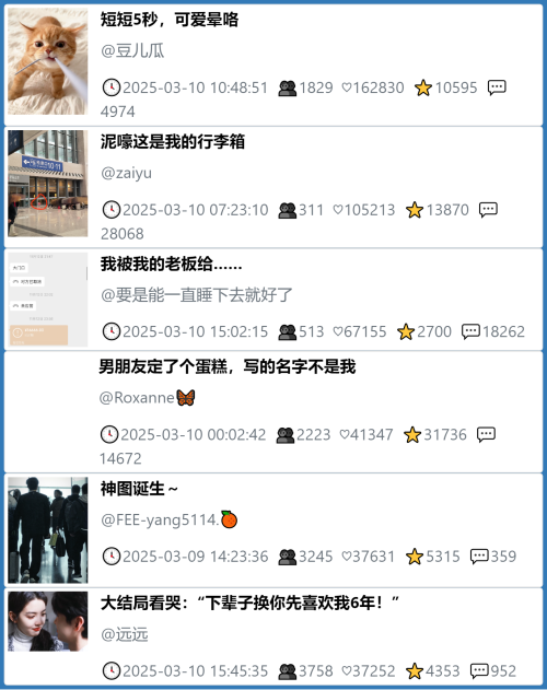 小红书今天低粉爆文笔记