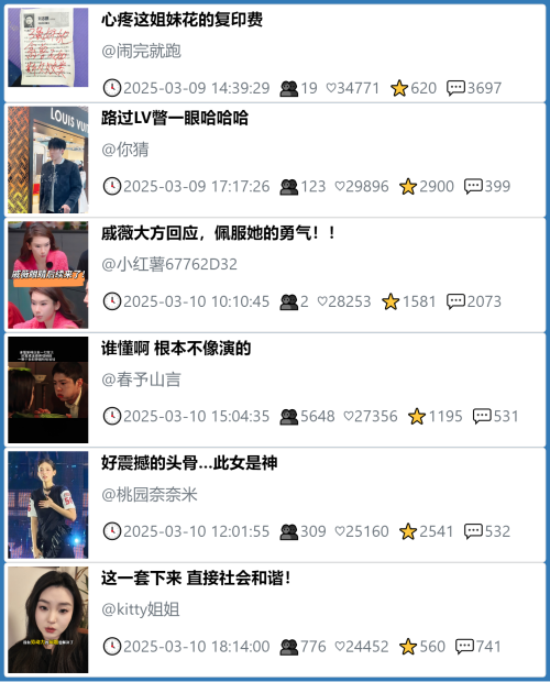 小红书今天低粉爆文笔记